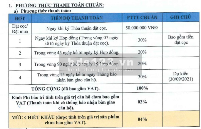 Aria Vũng Tàu 2PN-85m2, Tầng 8, Giá 2.9 tỷ đã thuế, Chiết khấu 6%, Tặng 3 Lượng Sjc, Tháng 9/2021