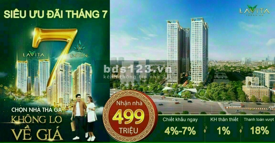 Chỉ với 320 triệu bạn đã sở hữu căn hộ 2 PN tại trung tâm thành phố Biên Hòa