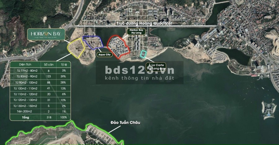 Liền kề - Shophouse, dự án của Chủ Đầu Tư Uy Tín BIM GROUP cho ra mắt sản phẩm mong đợi nhất 2021 chỉ từ 8 tỷ