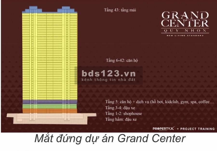 Chính chủ bán gấp căn 1PN cao cấp, tặng 1 năm phí quản lý, cc Grand Center Quy Nhơn