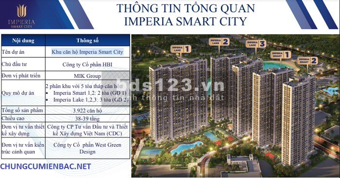 Bán Chung Cư Imperia Trong quần thể Vinhome Smart City Tặng ngay điện thoại Iphone12 Giá chủ đầu tư