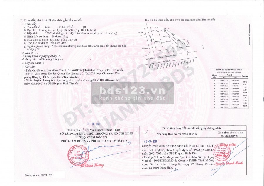 Bán đất nền siêu rẻ gần bệnh viện Bình Tân, sổ chính chủ, pháp lí đủ, giá 28 tỷ