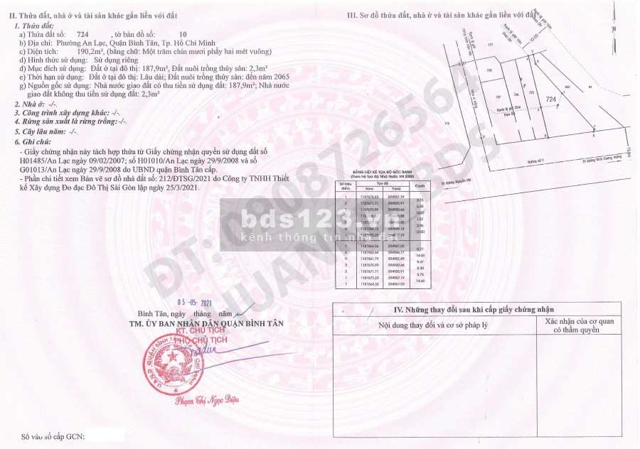 Bán đất nền siêu rẻ gần bệnh viện Bình Tân, sổ chính chủ, pháp lí đủ, giá 28 tỷ