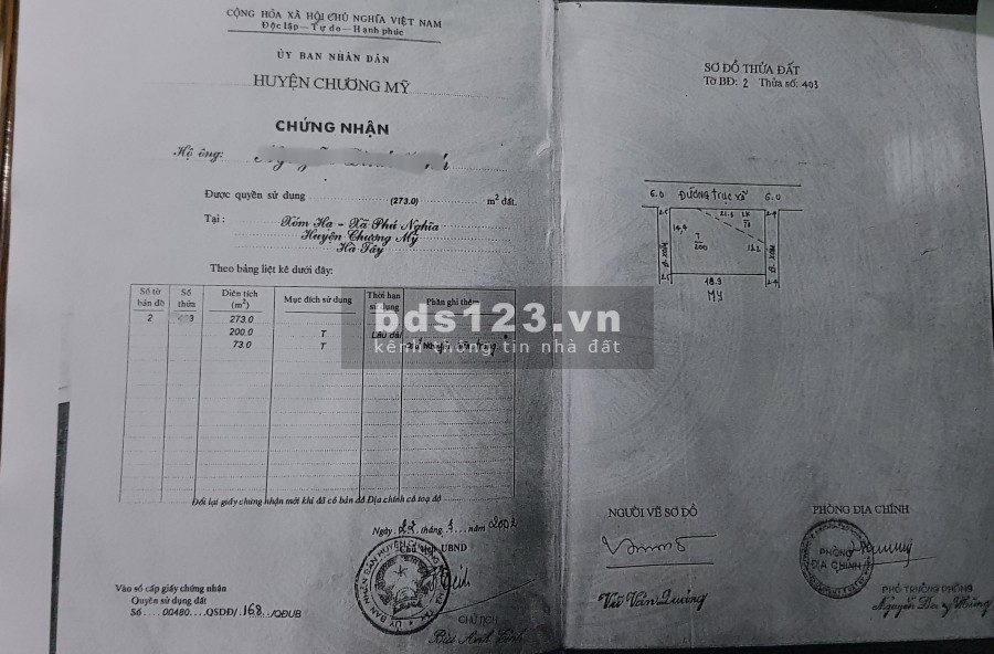 Bán lô góc ở Phú Nghĩa, An sinh cao vị trí kinh doanh đỉnh, dt 100m2 giá 1,6 tỷ
