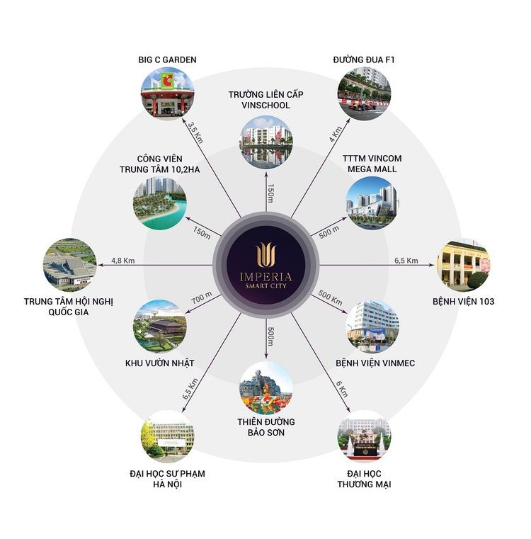 Bán căn hộ 2PN Imperia Smart City, hỗ trợ lãi suất 0%/24 tháng, chiết khấu cao