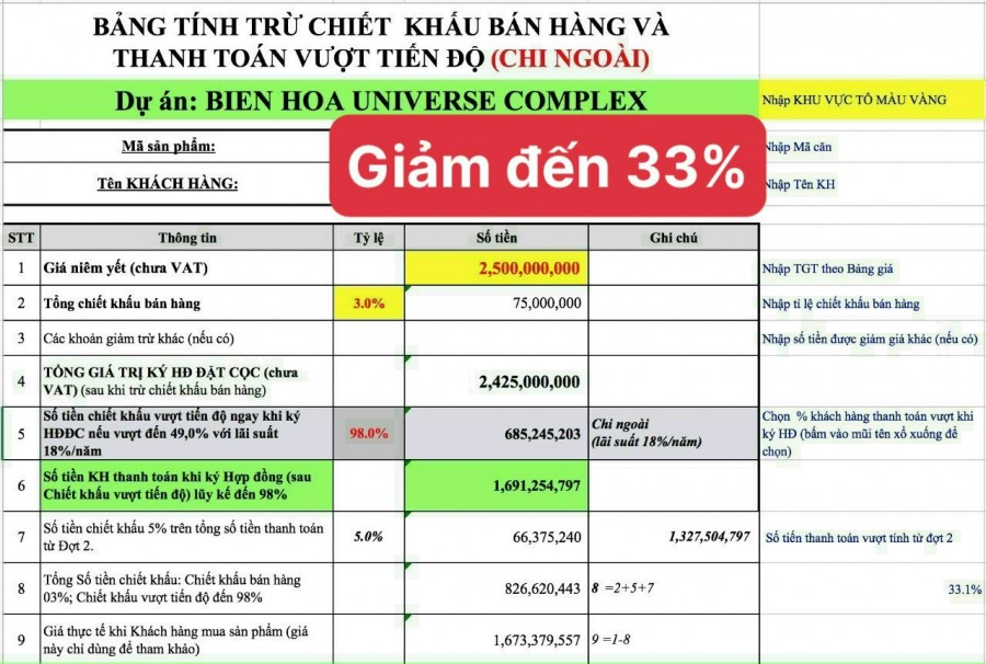Chiết khấu 33% cho căn hộ 2 phòng ngủ Biên Hòa Universe complex, giá bán 1.7 tỷ