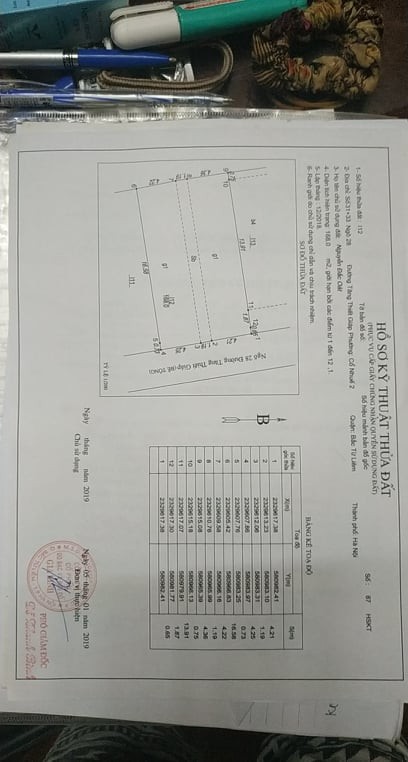 Bán đất Cổ Nhuế 2 đối diện trường mầm non An Tiên, sổ hồng đầy đủ, giá thoả thuận