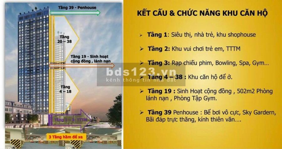 Booking ngay để sở hữu căn hộ view biển đẳng cấp Imperium Nha Trang, giá bán 1.5 tỷ