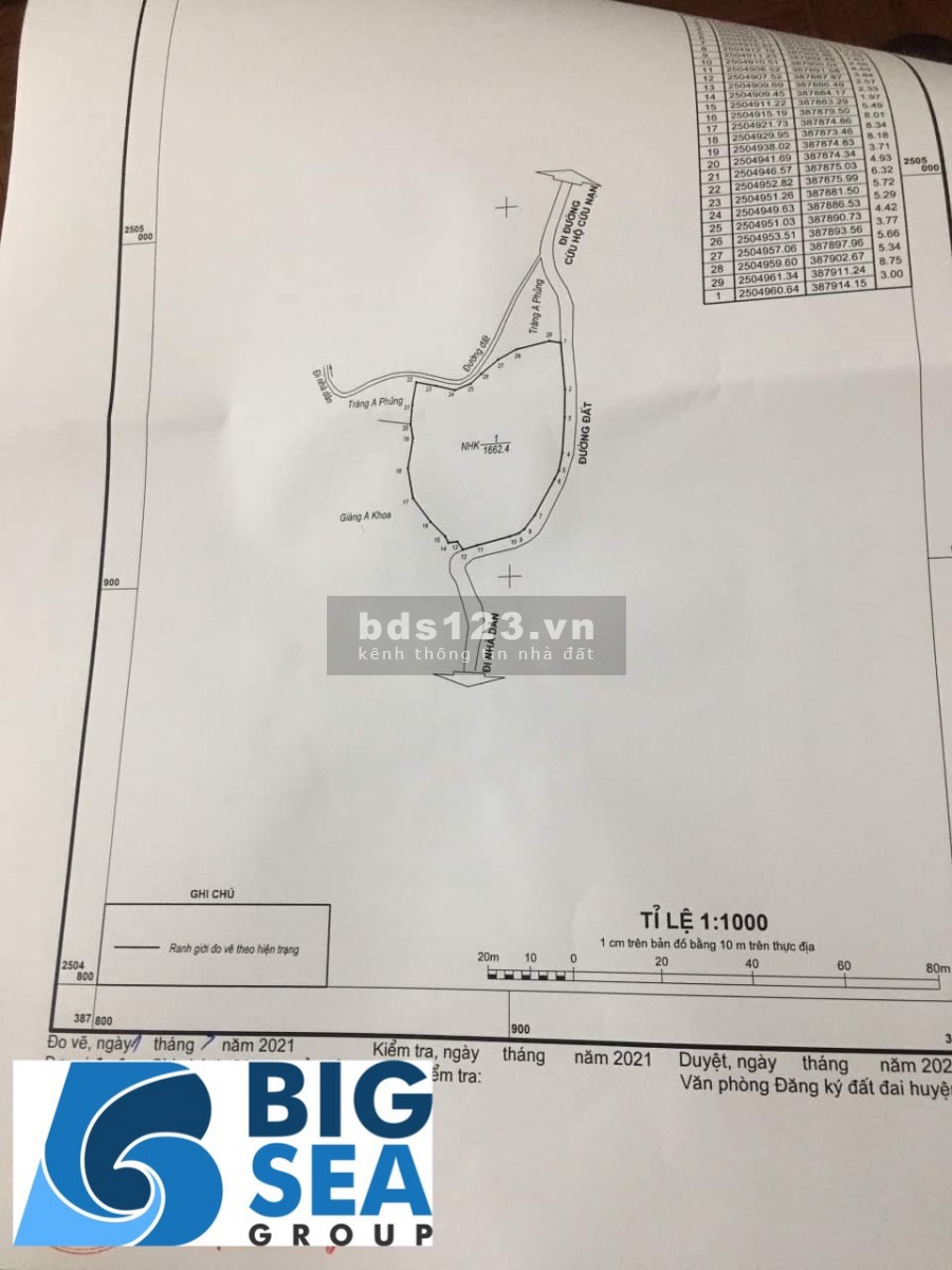 Đất nền Y Tý view mặt hồ điều hòa 6ha cực đẹp tại Phìn hồ, giá thoả thuận
