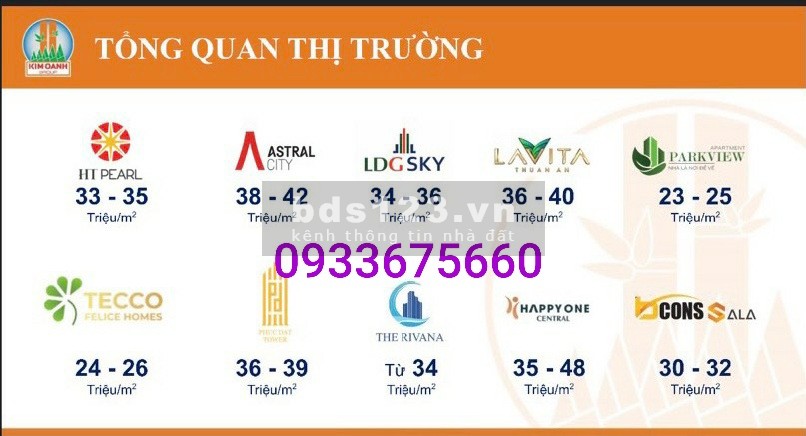 Legacy Central Căn Hộ Cao Cấp Bình Dương, thanh toán theo tiến độ, không lãi suất
