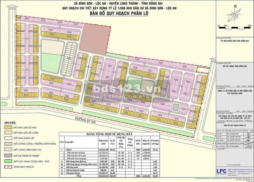 Đất nền Sân bay Long Thành Cạnh khu Tái Định Cư chỉ 555 triệu nhận nền, đúng chuẩn 1/500