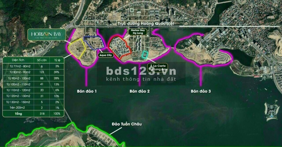 Horizon Bay, liền kề, biệt thự mặt biển cuối cùng tại trung tâm Bãi Cháy giá tốt đầu tư