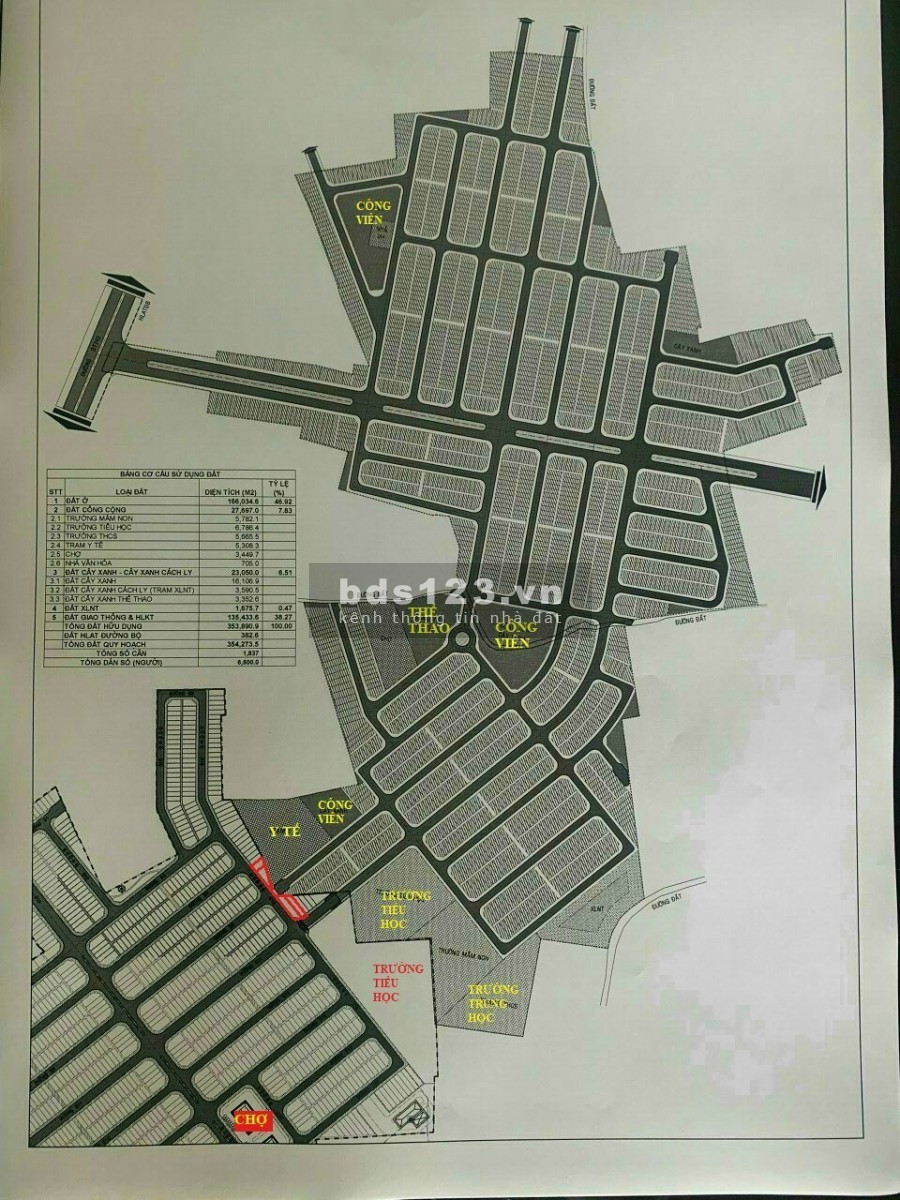 Hana Garden Mall dự án đang được săn đón thị trường bđs năm nay, sổ sẵn