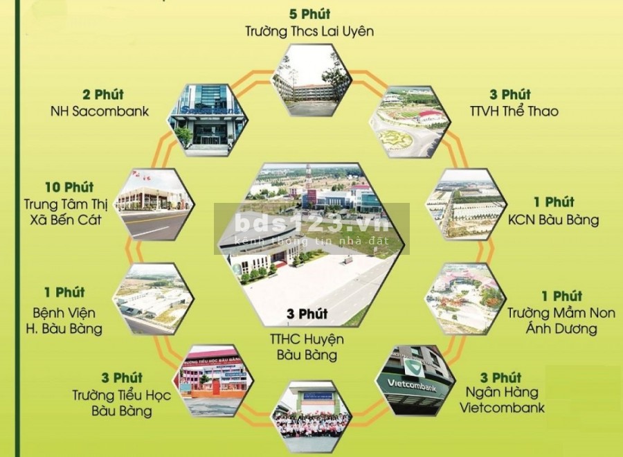 Chính chủ cần bán lai đất nền ỏ cạnh khu công nghiệp Bàu Bàng, giá tốt đầu tư