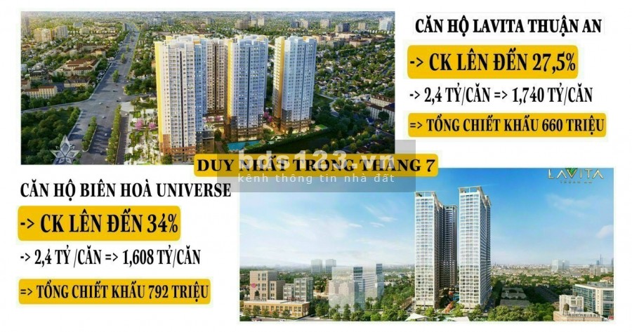 Mua ngay căn hộ Lavita Thuận An vì chỉ còn 4 ngày nhận CK 27% từ cdt Hưng Thịnh