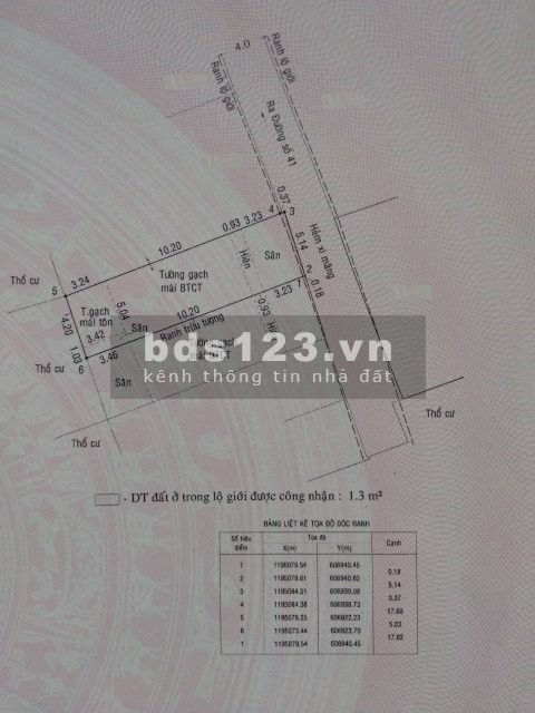 Bán đất chính chủ hẻm an ninh Thảo Điền Quận 2, diện tích…