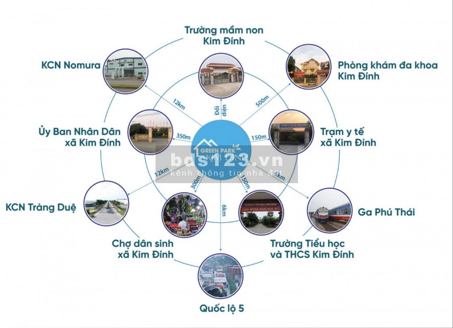 Thanh toán linh hoạt chỉ cần 200 triệu, sở hữu ngay lô đất giá 10 triệu/m2, lh 0335511008