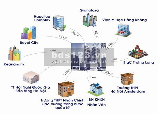 Nhà phố thương mại 5 tầng, phường Trung Hòa, Quận Cầu Giấy, Hà Nội, lh 0907023278