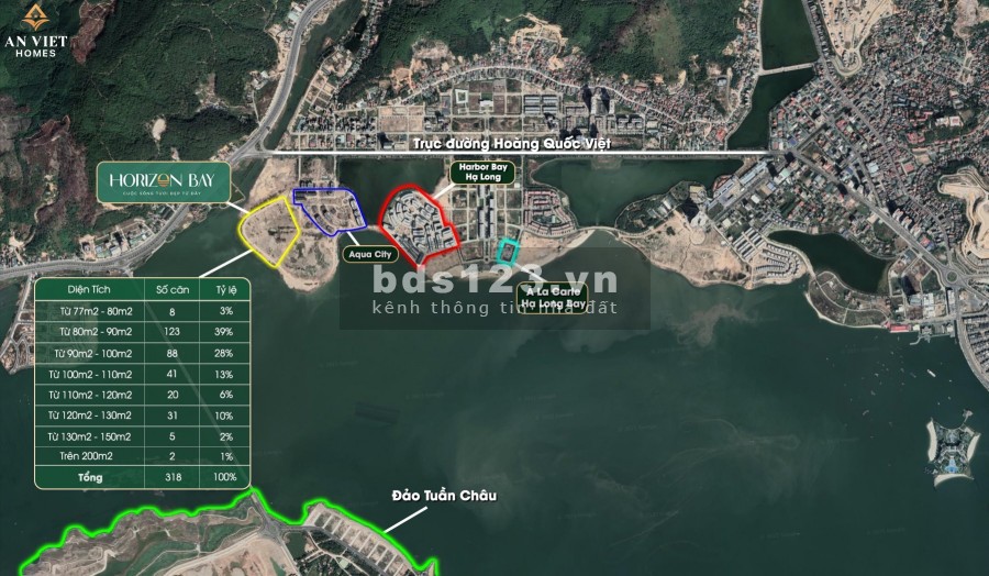 Mở bán suất ngoại giao mặt biển dự án Horizon Bay Hạ Long sở hữu lâu dài cuối cùng giá đầu tư.