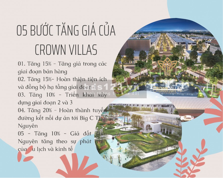 Dự án Thái Hưng Crown Villas là Sản phẩm đầu tư thời điểm hiện tại, lãi suất vay thấp