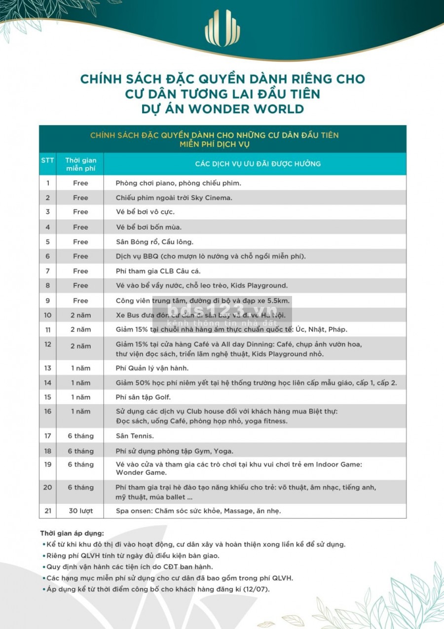 TMS Home Wonder World viên ngọc sáng trong đầu tư BĐS, ngân hàng hỗ trợ vay