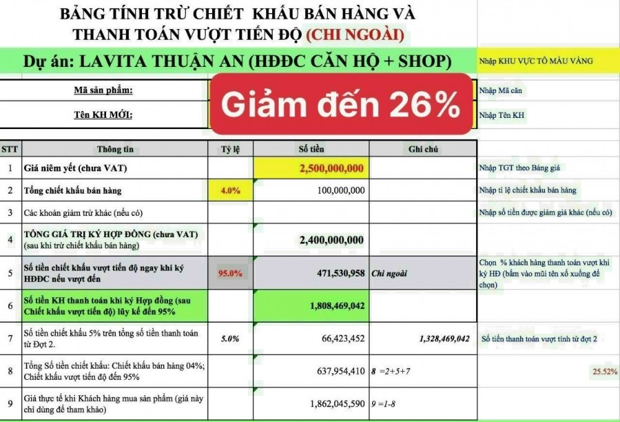 Chiết khấu ngay 26% khi mua căn hộ liền kề Aeon Mall Bình Sương, cc Lavita Thuận An