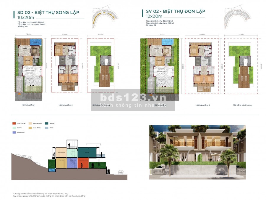 Waikiki, biệt thự đồi bậc nhất tại Novaworld. view đại dương & công viên 25ha, giá chỉ 2,7tỷ(15%)