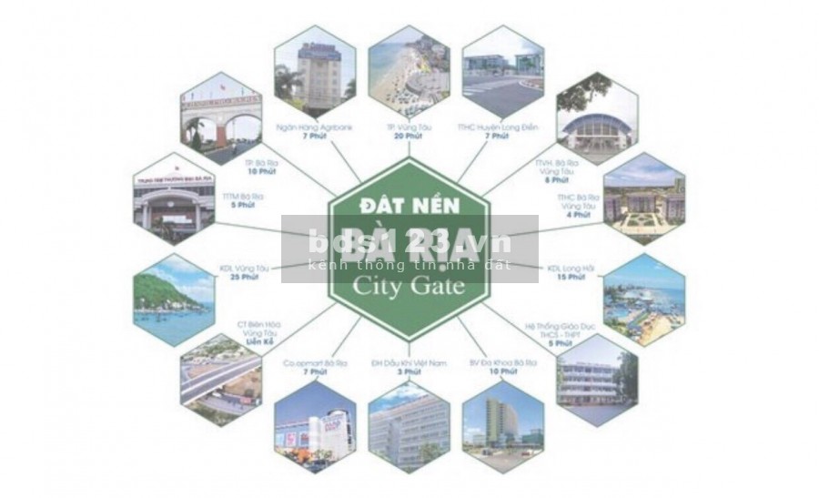 Chính chủ cần bán nền liên kế dự án Bà Rịa City Gate DT 110m2, giá bán 1,7 tỷ
