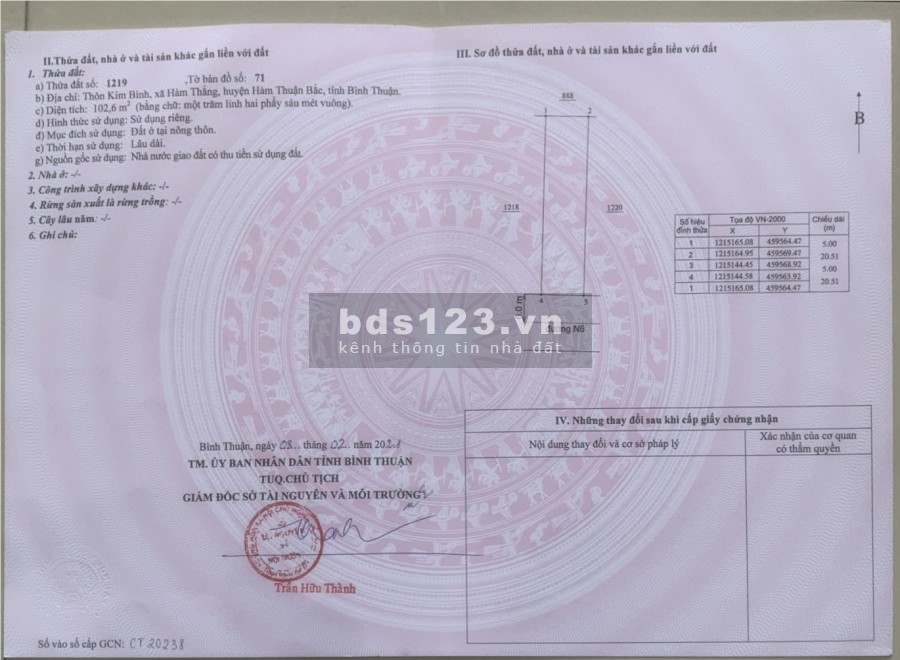 Siêu phẩm cực hiếm đất nền sổ đỏ Phan Thiết, giá chỉ từ 1 tỷ/lô, sổ đỏ thổ cư lâu dài