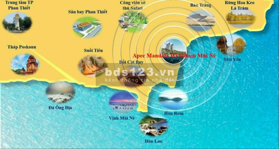 Bán căn hộ nghĩ dưỡng Apec Mandala Wynham Mũi Né giá rẻ thích hợp đầu tư lợi nhuận cam kết 12%/năm