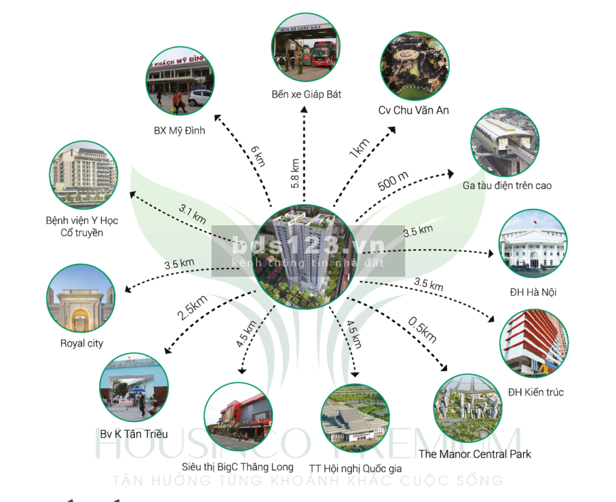 Cần bán gấp căn hộ Housinco Premium mặt đường Nguyễn Xiển giá 2.6 tỷ. Bàn giao năm 2021.