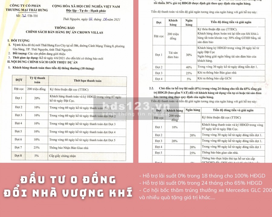 Đầu tư Liền kề, Shophouse, Biệt thự chỉ 0 đồng, nhận ngay sổ đỏ tại Crown Villas Thái Hưng