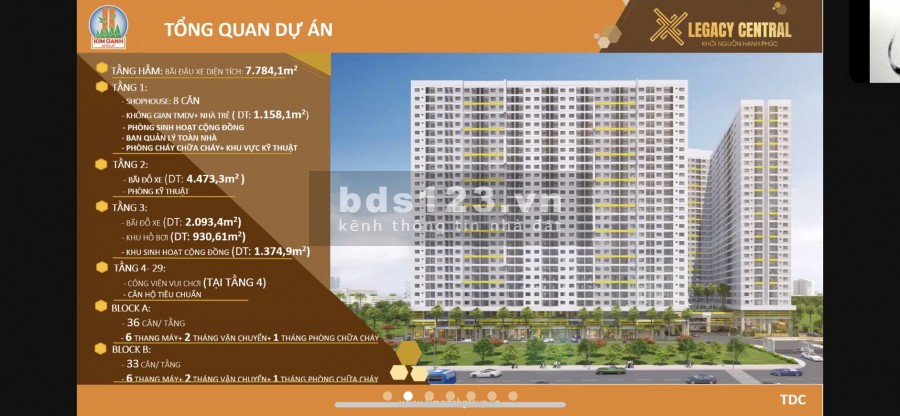 Bán căn hộ trung tâm thành phố Thuận An với giá chỉ từ 900 triệu/căn, lh 0934403585