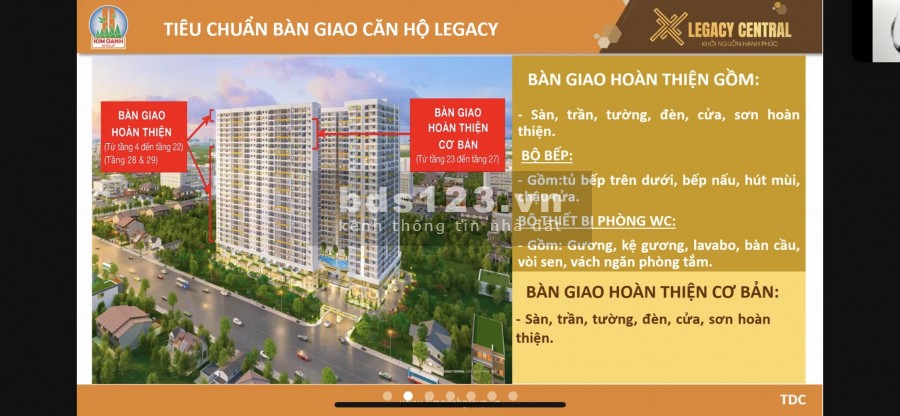 Bán căn hộ trung tâm thành phố Thuận An với giá chỉ từ 900 triệu/căn, lh 0934403585