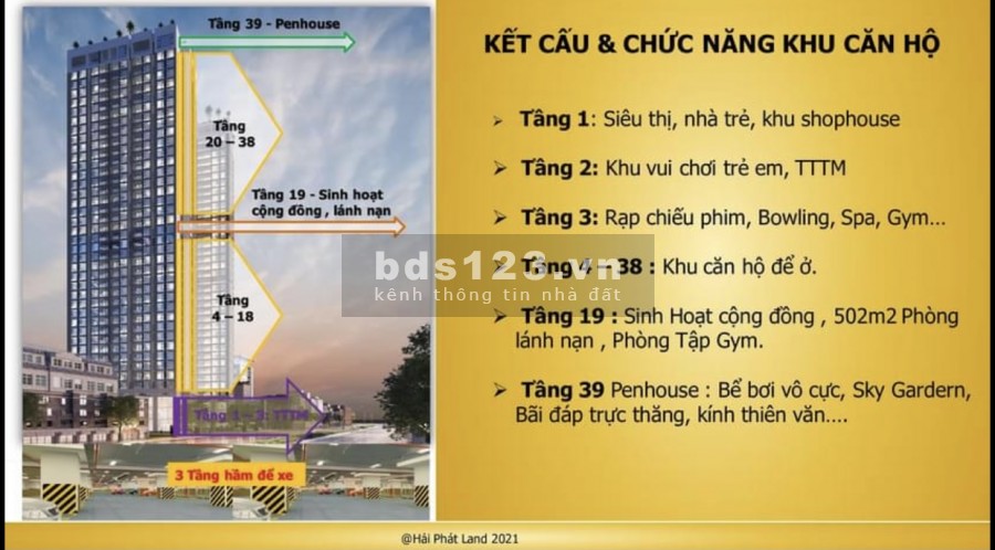 Mua Căn Hộ Imberium Town Nha Trang - Trúng xe Ô tô còn chờ gì nữa