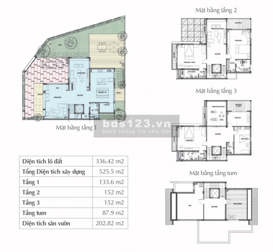 Bán căn góc Biệt thự Nam Cường 336m2, nở hậu thiết kế siêu đẹp, sân vườn rộng