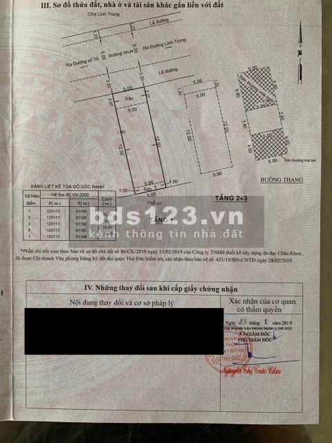 Bán nhà mặt tiền chợ Linh Trung, Quận Thủ Đúc, diện tích…