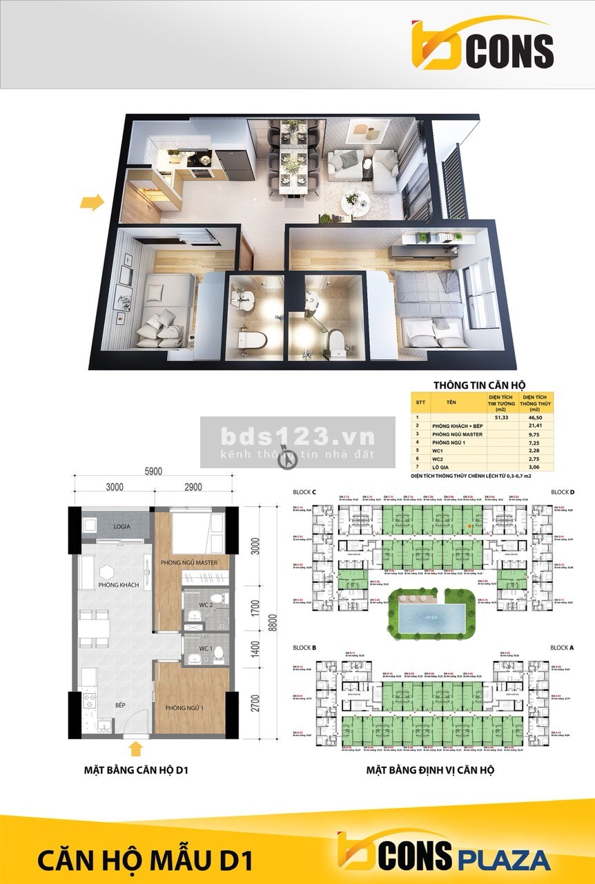 Dự án mới gần ngay cầu vượt Linh Xuân Thủ Đức - 2PN giá bán 1,5 tỷ, bao giá