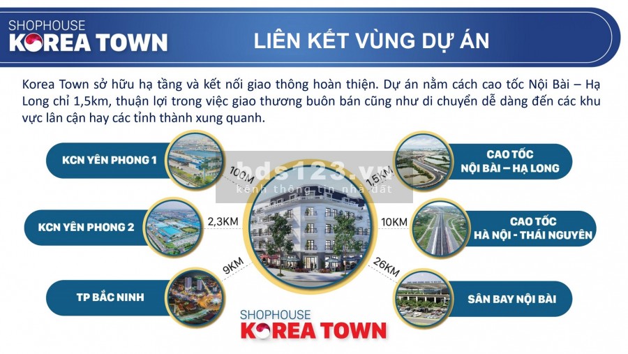 Dự án Korea Town Bắc Ninh đầu tư là thắng 22tr/m2, 5 tầng, dt 7x18m, sổ hồng quý 4/2021