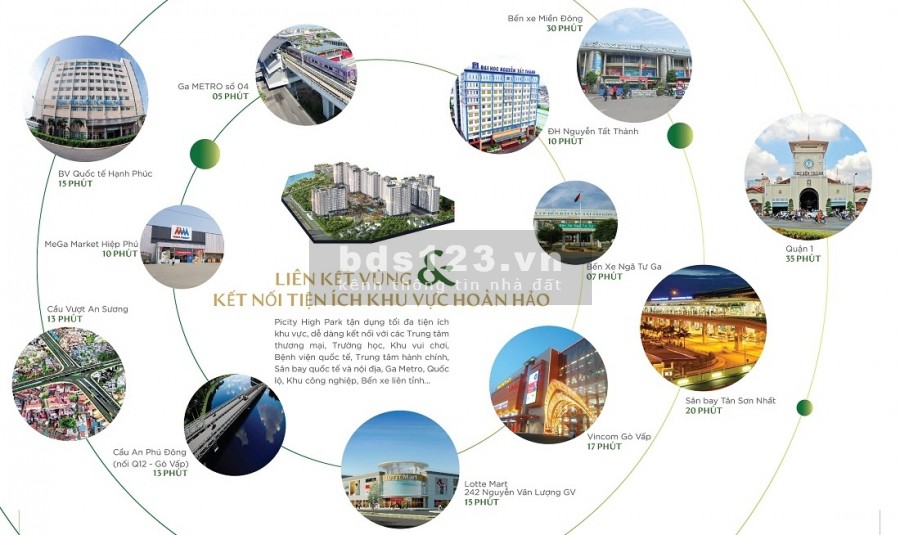 Duy nhất Shophouse trung tâm Quận 12, sổ hồng lâu dài, hỗ trợ cho vay 70%