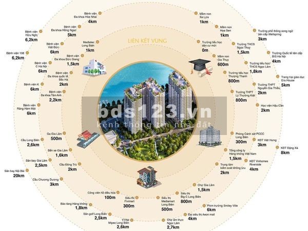 180tr sở hữu căn hộ nằm giữa quận Long Biên, hỗ trợ vay vốn 70% CTCH