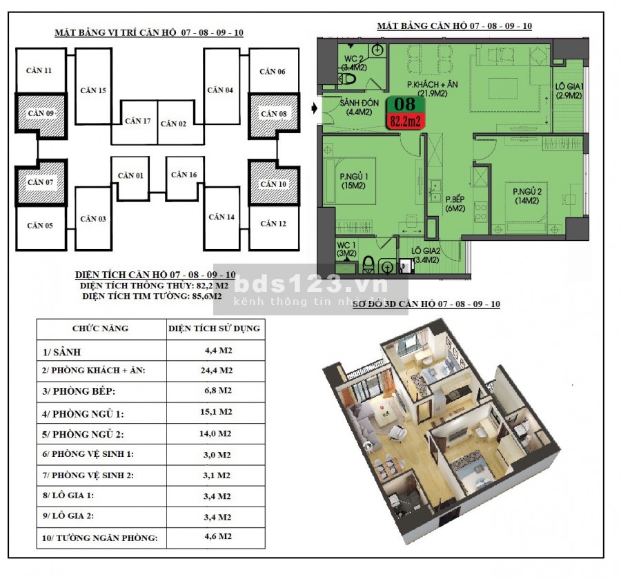 Chính chủ cần bán căn hộ 82.2m2 ngay ngã tư Nguyễn Trãi – Khuất Duy Tiến