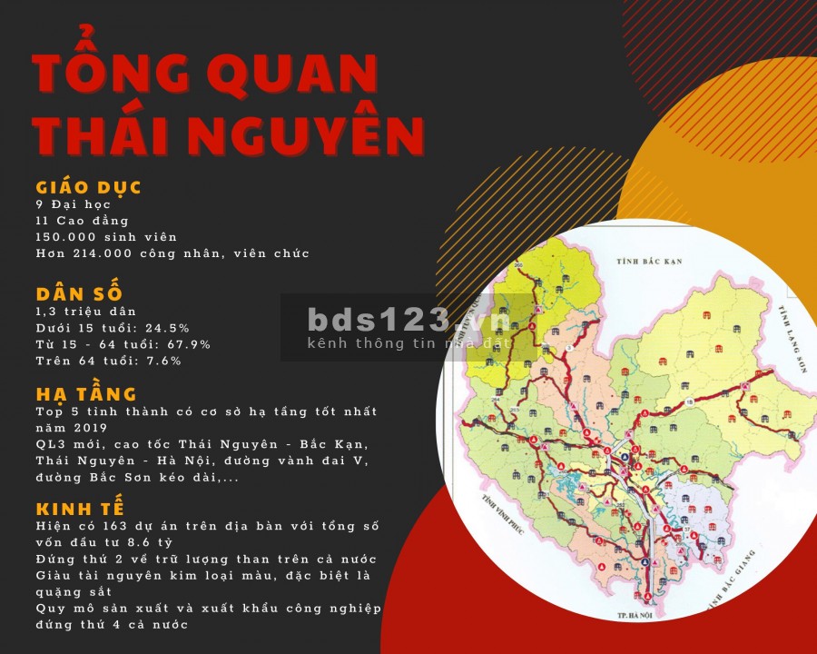 Bán biệt thư sống đẳng cấp tại đô thị sống bậc nhất Thái Nguyên, an ninh tốt