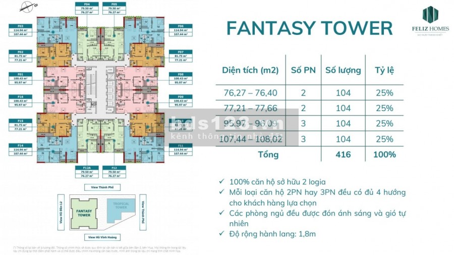 Trực tiếp chủ đầu tư - Bán căn góc 3 PN dự án chung cư Feliz Homes vay NH LS 0% trong 18 tháng
