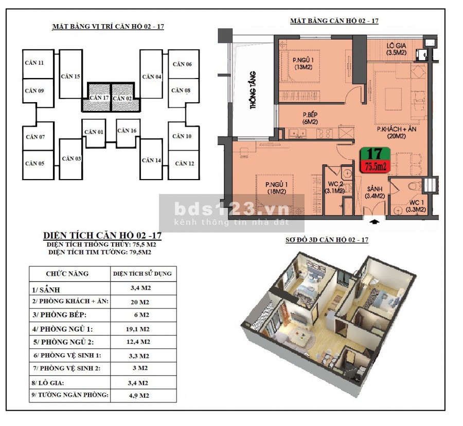 Em muốn bán căn 2 PN gần ngã tư Nguyễn Trãi view công viên Chu Văn An