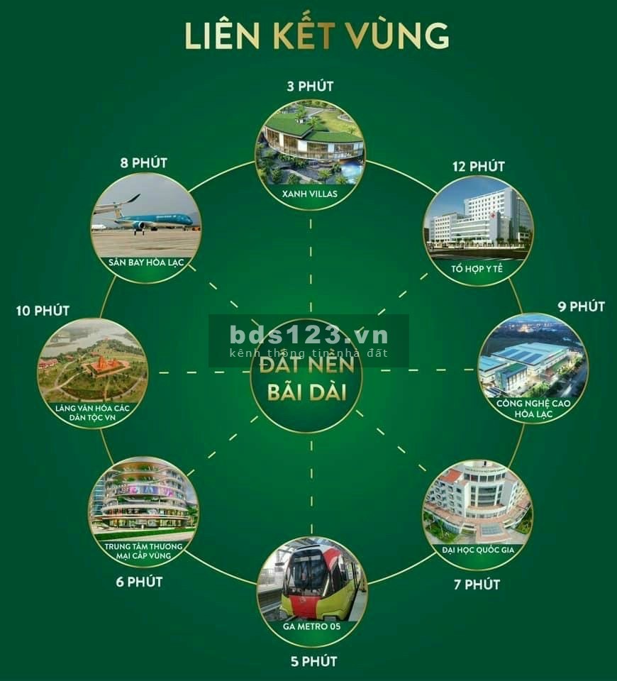 Bán 5 lô đất nền Bãi Dài vị trí đẹp suất ngoại giao, liên hệ 0833220396