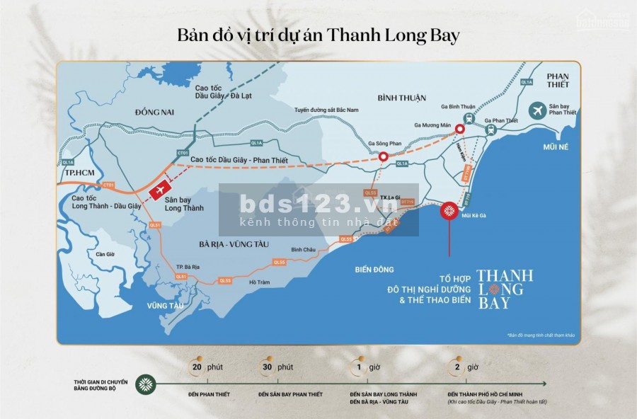 Bán shopvilla mặt biển, 2 mặt tiền 108 m2, sở hữu lâu dài tại Phan Thiết - Thanh Long Bay