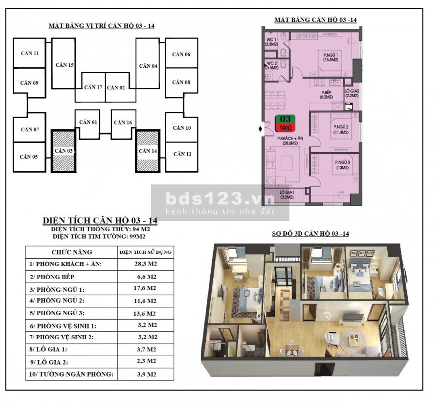 Gia đình cần bán căn góc 3 PN ngay Quận Thanh Xuân, liên hệ 0963863225