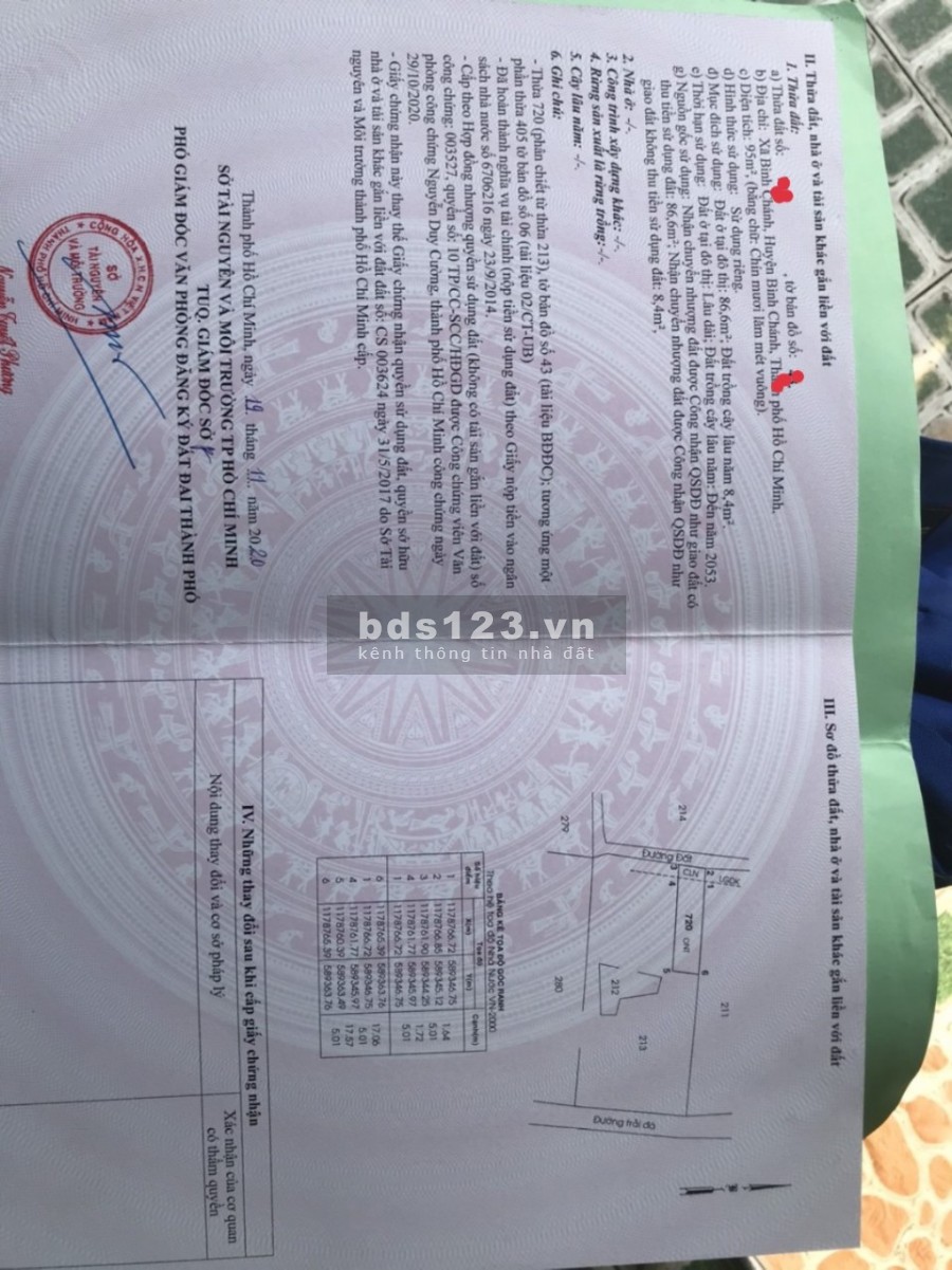 Chính chủ cần bán gấp 01 lô đất ở Bình Chánh, đã có giấy phép xây dựng nhà trọ