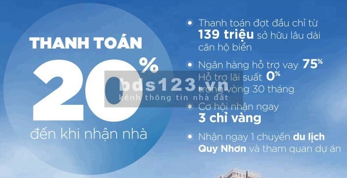 Cơ hội đầu tư bất động sản tại Quy Nhơn, thanh khoản cao, an toàn về pháp lý